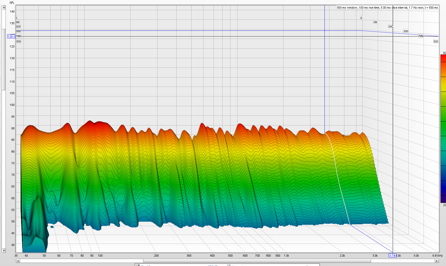 Fidget Studios room decay measurement