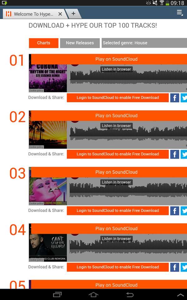 Hypeditt House Chart #1 for Ste Essence